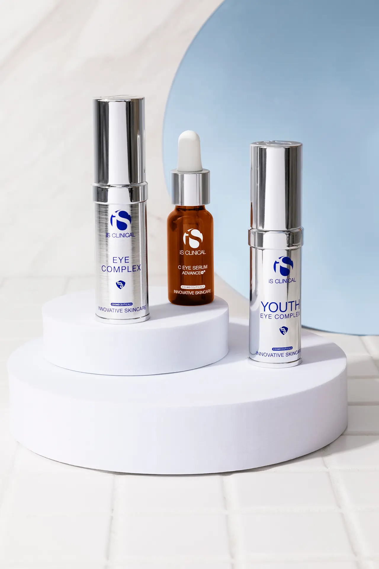 Огляд Процедур та Продуктів iS Clinical - EYE BRIGHT TREATMENT