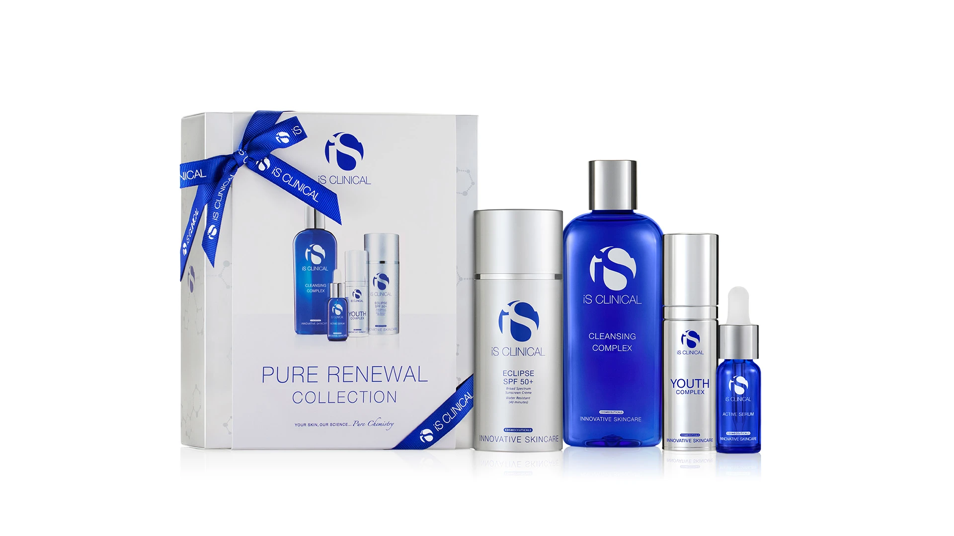 Pure Renewal Collection від iS Clinical – це універсальне рішення по догляду за шкірою